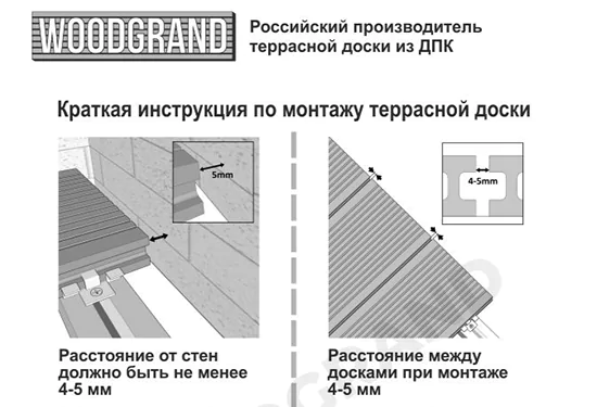 Инструкция по монтажу террасной доски (версия для печати)